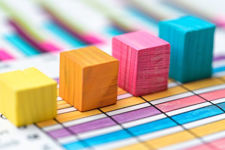 Comment évaluer efficacement les risques spécifiques à votre entreprise ?